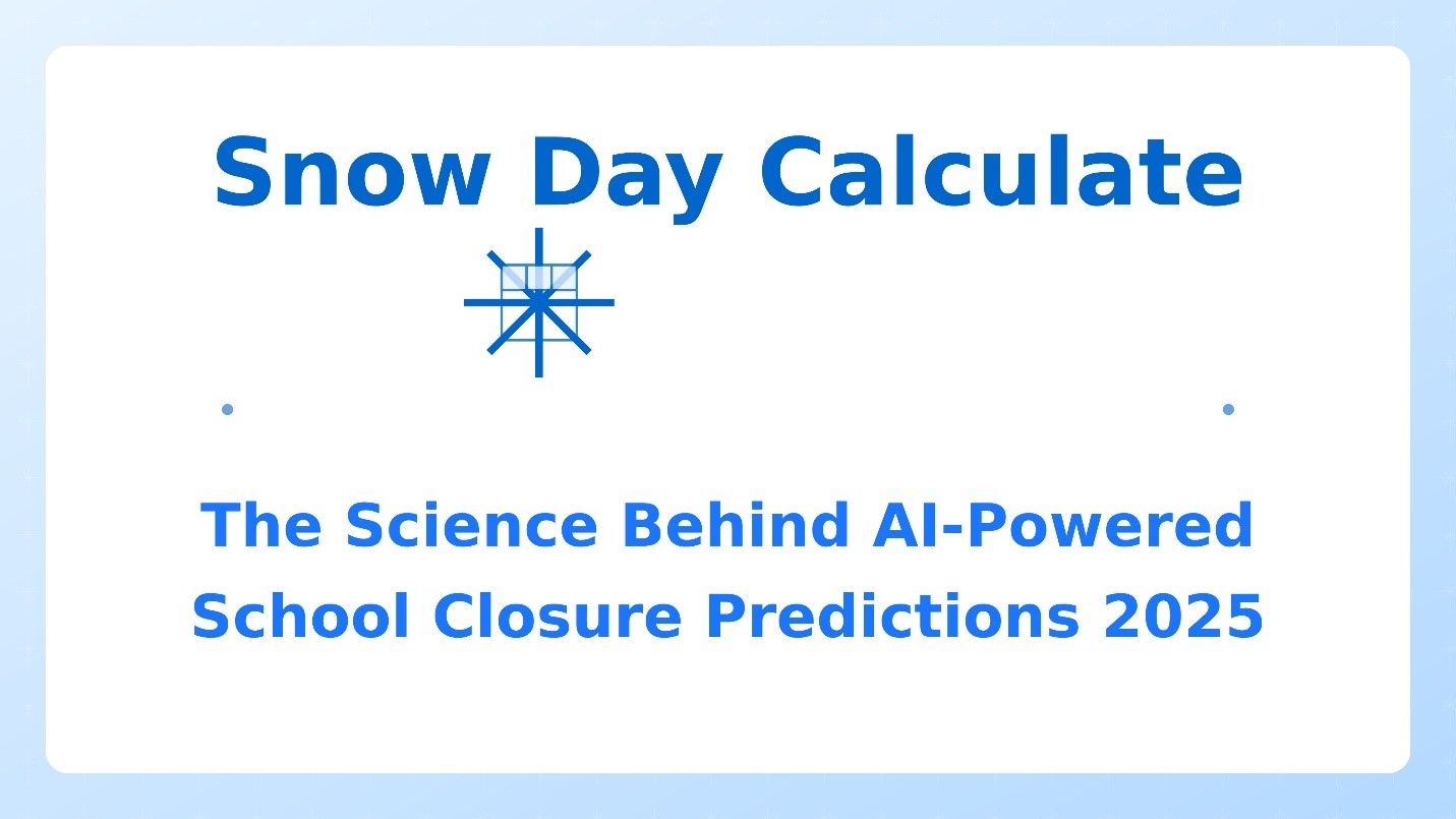 The Science behind AI Snow day Calculator.