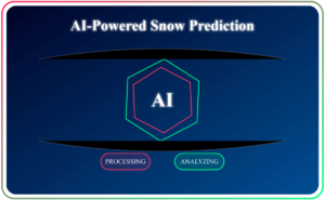 AI-Based Snow Day Calculator